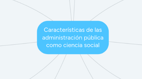 Mind Map: Características de las administración pública como ciencia social