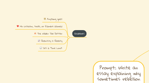 Mind Map: Prompt: Write an essay explaining why sometimes rebellion is necessary.