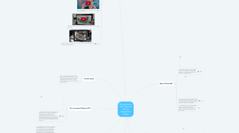 Mind Map: My experience with Pokemon GO and Augmented Reality