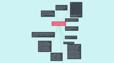 Mind Map: "The Ropewalk" by Henry Wadsworth Longfellow