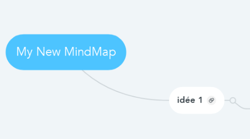 Mind Map: My New MindMap