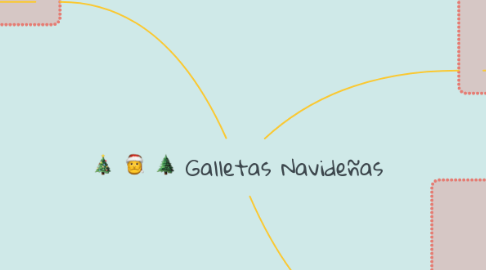 Mind Map: Galletas Navideñas