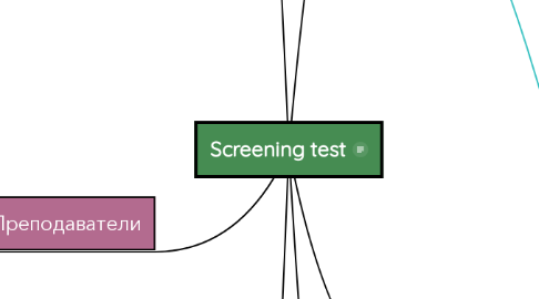 Mind Map: Screening test