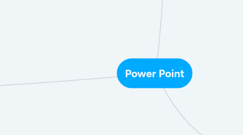 Mind Map: Power Point