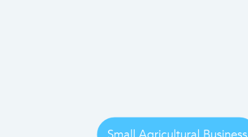 Mind Map: Small Agricultural Business