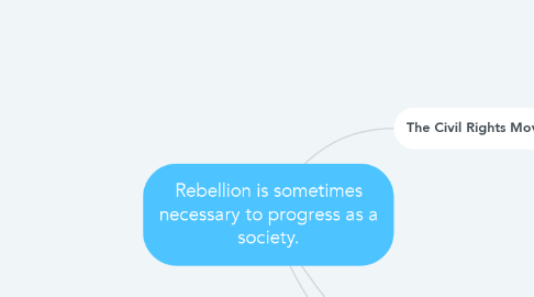 Mind Map: Rebellion is sometimes necessary to progress as a society.