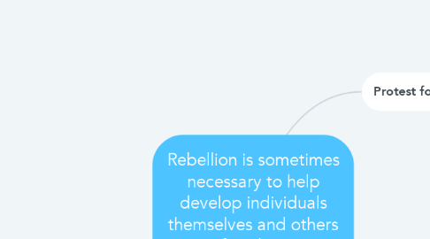 Mind Map: Rebellion is sometimes necessary to help develop individuals themselves and others after them.