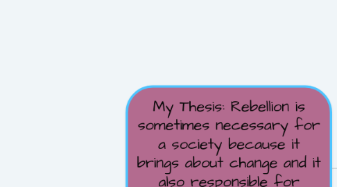 Mind Map: My Thesis: Rebellion is sometimes necessary for a society because it brings about change and it also responsible for bringing an end to any and hopefully all injustices that plague them.