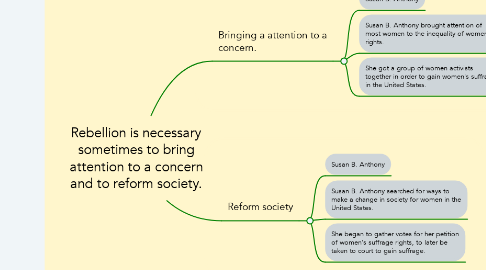 Mind Map: Rebellion is necessary sometimes to bring attention to a concern and to reform society.