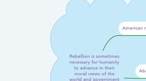 Mind Map: Rebellion is sometimes necessary for humanity to advance in their moral views of the world and government like the American revolution and the abolishment of slavery.