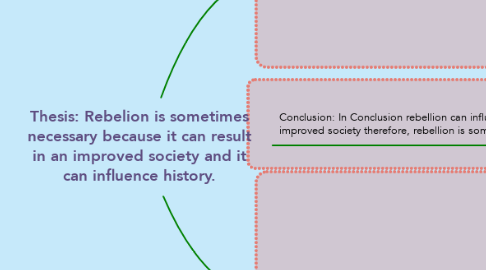 Mind Map: Thesis: Rebelion is sometimes necessary because it can result in an improved society and it can influence history.
