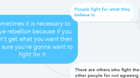 Mind Map: Sometimes it is necessary to have rebellion because if you don't get what you want then I'm sure you're gonna want to fight for it