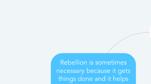 Mind Map: Rebellion is sometimes necessary because it gets things done and it helps others.