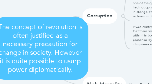 Mind Map: The concept of revolution is often justified as a necessary precaution for change in society. However it is quite possible to usurp power diplomatically.