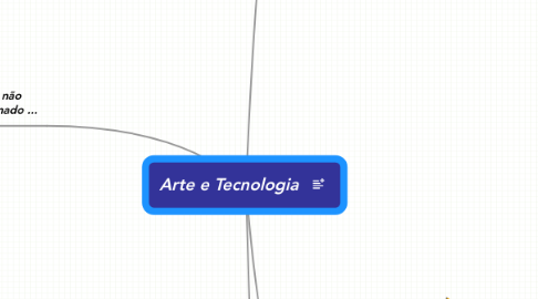 Mind Map: Arte e Tecnologia