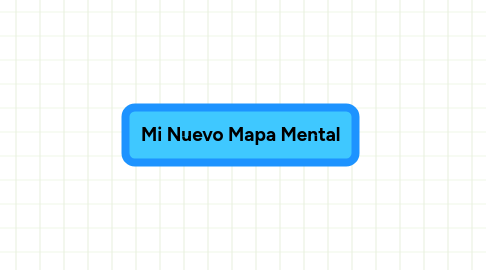 Mind Map: Mi Nuevo Mapa Mental