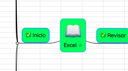 Mind Map: Excel