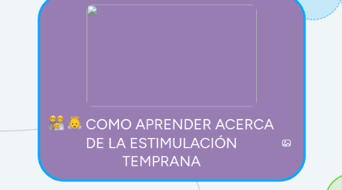 Mind Map: COMO APRENDER ACERCA DE LA ESTIMULACIÓN TEMPRANA