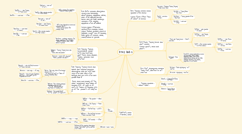 Mind Map: BTKI BAB 11