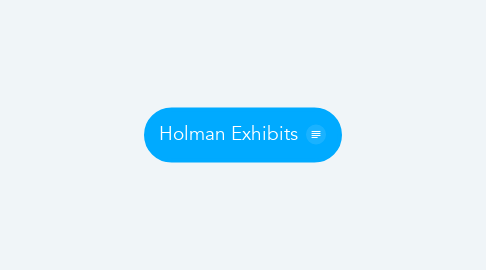 Mind Map: Holman Exhibits