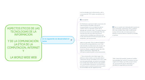 Mind Map: ASPECTOS ETICOS DE LAS TECNOLOGIAS DE LA INFORMACION  Y DE LA COMUNICACIÓN: LA ETICA DE LA COMPUTACION, INTERNET Y  LA WORLD WIDE WEB