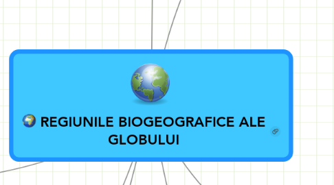Mind Map: REGIUNILE BIOGEOGRAFICE ALE GLOBULUI