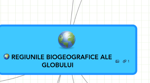 Mind Map: REGIUNILE BIOGEOGRAFICE ALE GLOBULUI