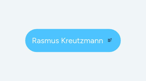 Mind Map: Rasmus Kreutzmann