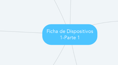 Mind Map: Ficha de Dispositivos 1-Parte 1