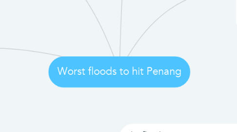 Mind Map: Worst floods to hit Penang
