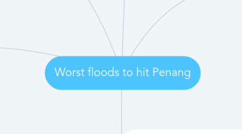 Mind Map: Worst floods to hit Penang