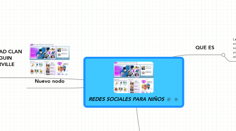 Mind Map: REDES SOCIALES PARA NIÑOS