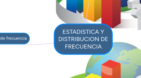 Mind Map: ESTADISTICA Y DISTRIBUCION DE FRECUENCIA