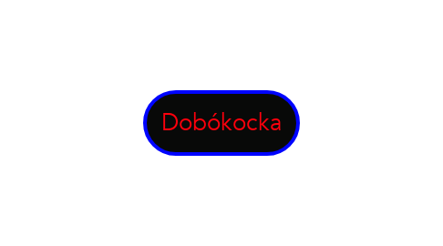 Mind Map: Dobókocka