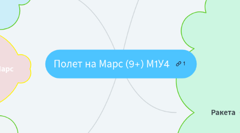 Mind Map: Полет на Марс (9+) М1У4