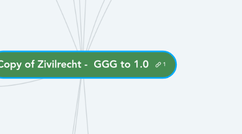 Mind Map: Copy of Zivilrecht - GGG to 1.0
