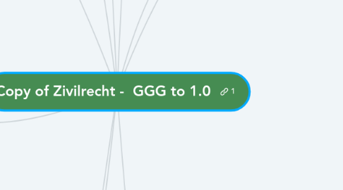 Mind Map: Copy of Zivilrecht -  GGG to 1.0