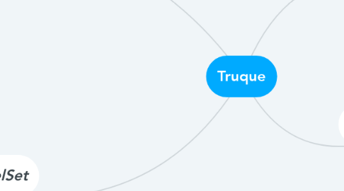 Mind Map: Truque