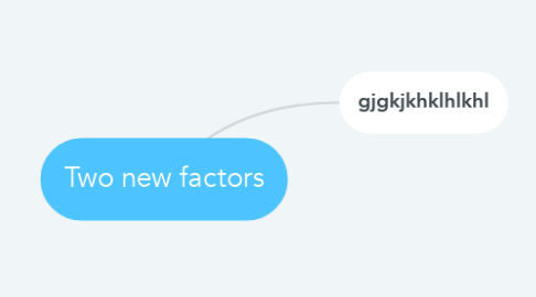 Mind Map: Two new factors
