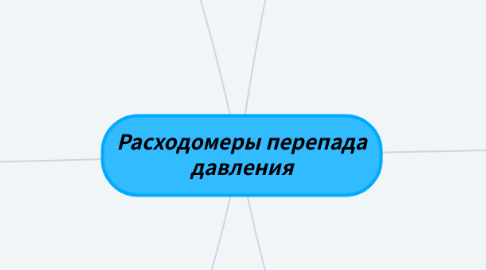 Mind Map: Расходомеры перепада давления