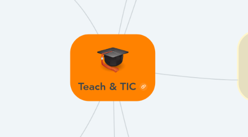 Mind Map: Teach & TIC