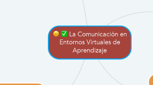 Mind Map: La Comunicación en Entornos Virtuales de Aprendizaje