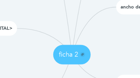Mind Map: ficha 2