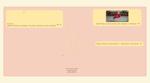 Mind Map: Como hacer juegos didácticos de matemáticas