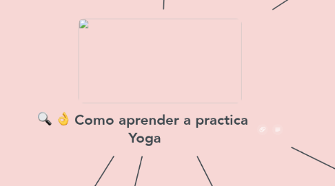 Mind Map: Como aprender a practica  Yoga