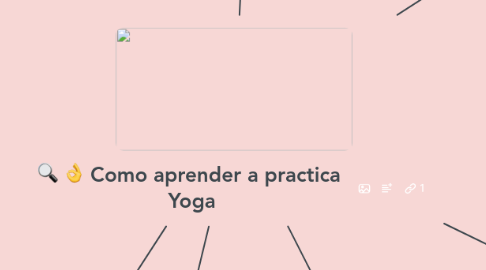 Mind Map: Como aprender a practica  Yoga