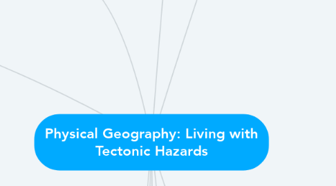 Mind Map: Physical Geography: Living with Tectonic Hazards
