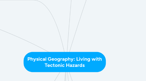 Mind Map: Physical Geography: Living with Tectonic Hazards