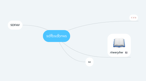 Mind Map: sdfbsdbrws