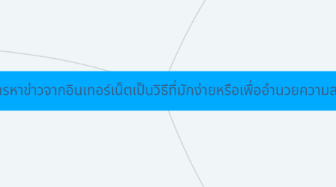 Mind Map: วิธีการหาข่าวจากอินเทอร์เน็ตเป็นวิธีที่มักง่ายหรือเพื่ออำนวยความสะดวก